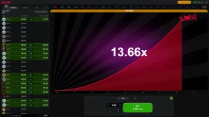 Make your first bet at Aviator.